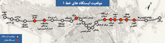 گرمای50 درجه، بنزین 1000 تومانی و متروی متوقف در ایستگاه اول